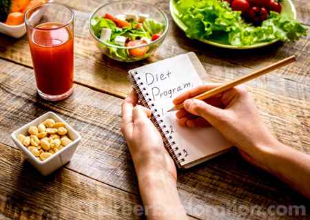 Dietetics/Dietitian Major