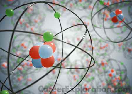 Elementary Particle Physics Major