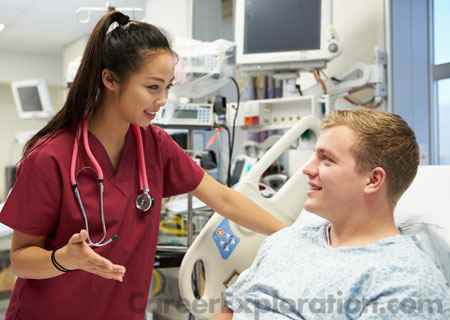 Emergency Room/Trauma Nursing Major