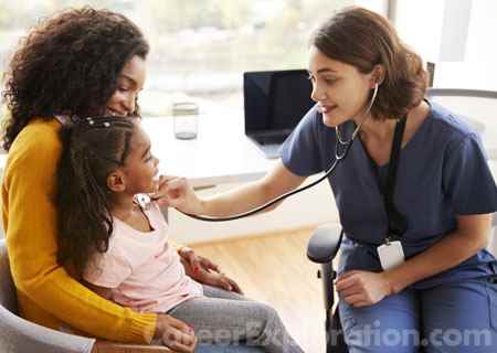 Family Practice Nurse/Nursing Major