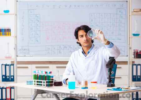 Inorganic Chemistry Major