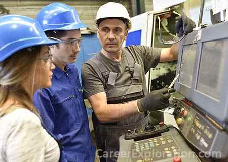 Apprenticeship Programs