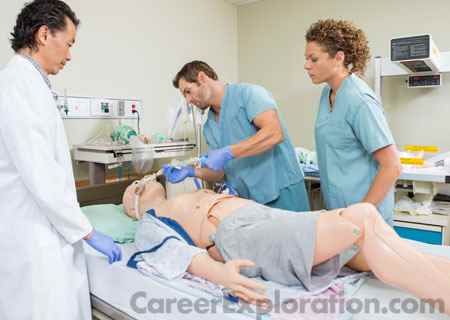 Nursing Practice Major