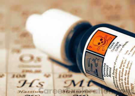 Molecular Toxicology Major