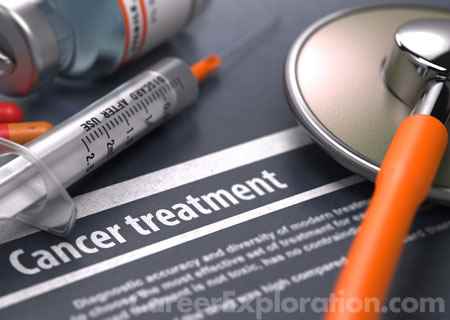 Pharmacology and Toxicology Major