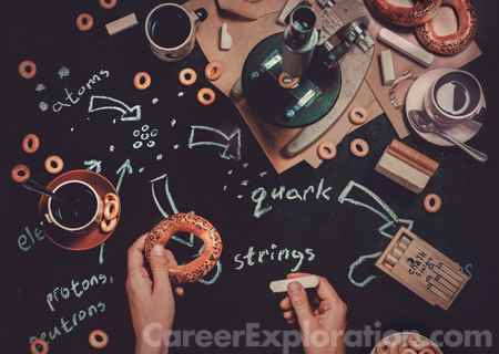Physical and Theoretical Chemistry Major
